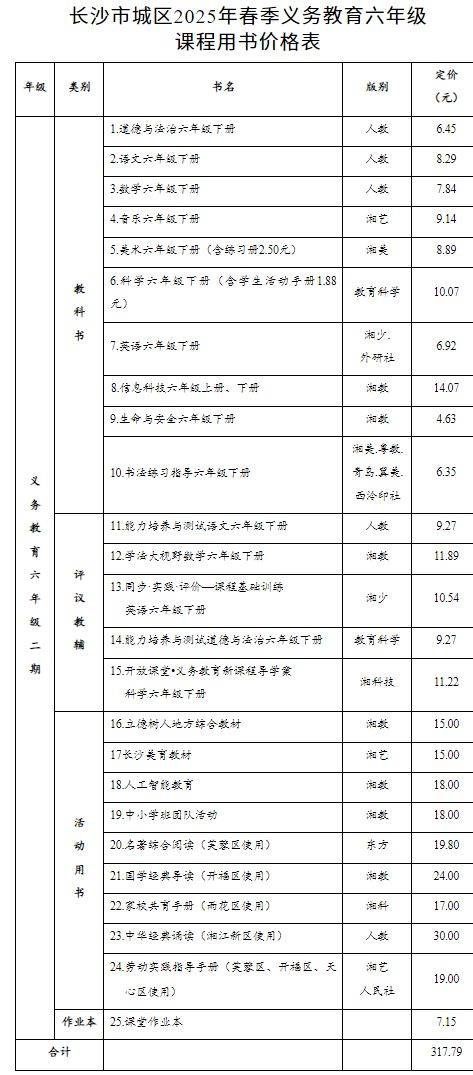 长沙2025年春季中小学收费标准（8）
