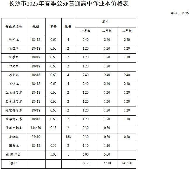 长沙2025年春季中小学收费标准（16）