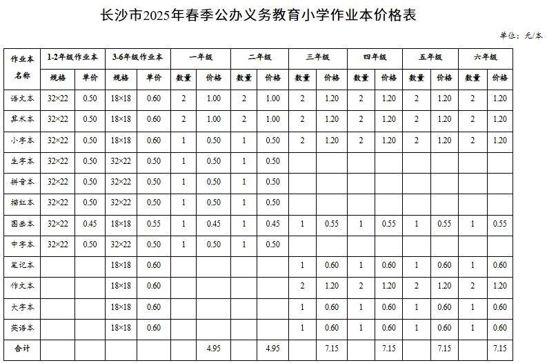 长沙2025年春季中小学收费标准（14）