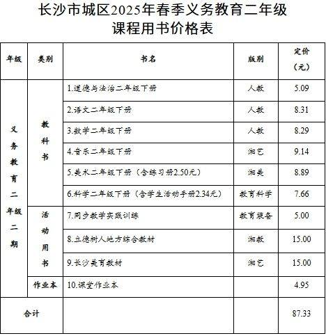 2025长沙春季小学阶段课程用书价格表（1-6年级）（2）