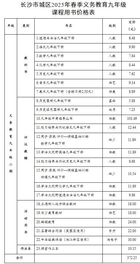 2025春季长沙初中阶段课程用书价格表（3）