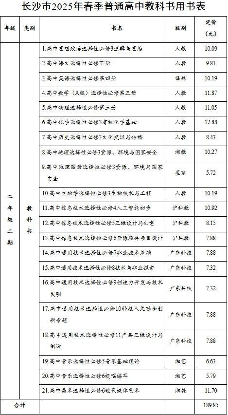 长沙市2025年春季高中教科书收费表（2）
