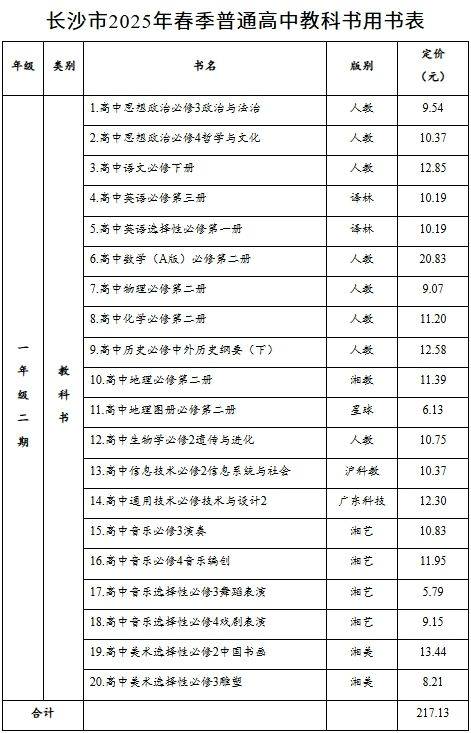 长沙市2025年春季高中教科书收费表