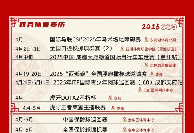 2025年成都市体育赛历（第一版）（4）