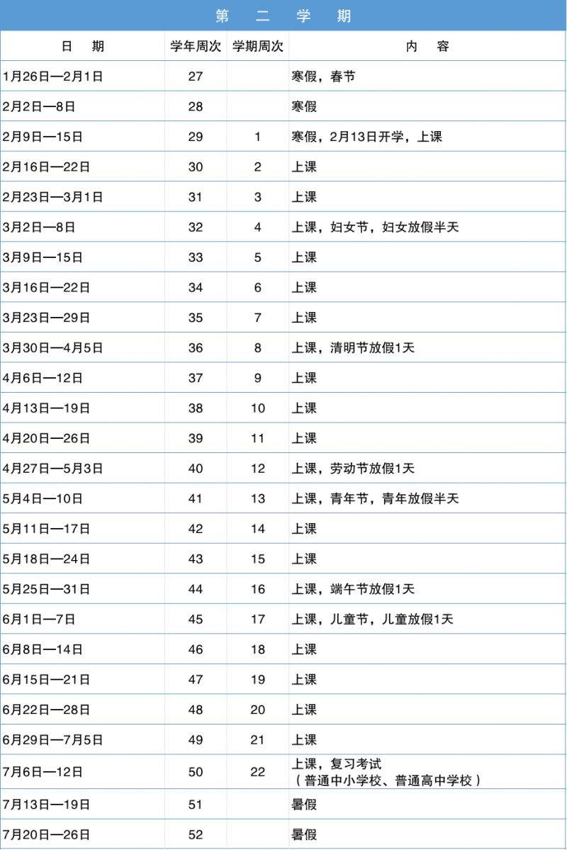 2025深圳中小学寒假开学时间
