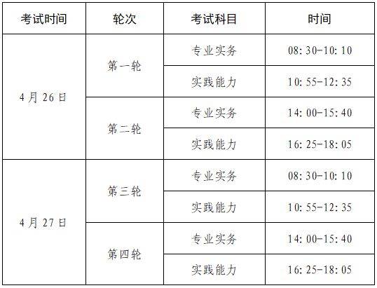 2025年护士执业资格考试四川考区公告 2025年护士执业资格考试四川考区公告