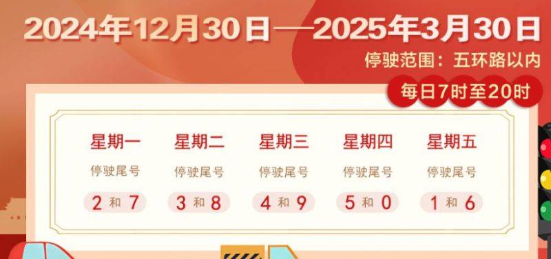 2025北京元宵节限行时间是什么时候? 2025北京元宵节限行时间是什么时候?