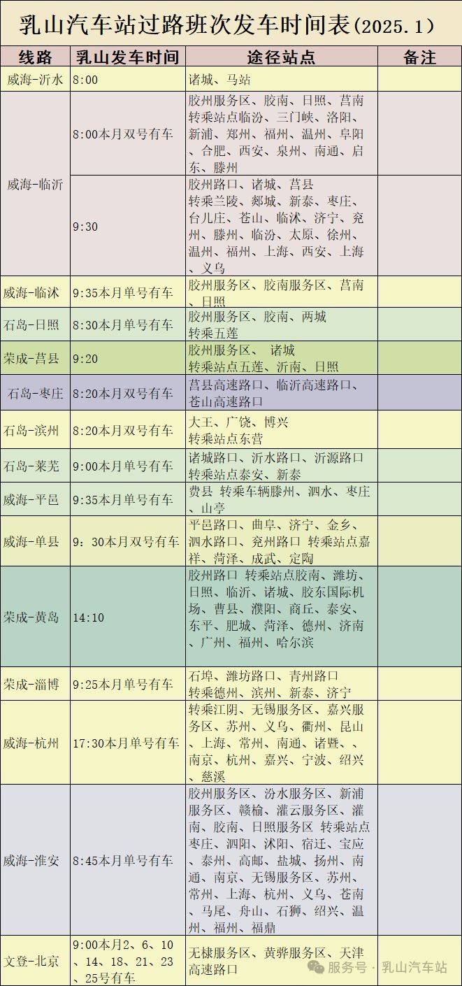 2025乳山汽车站最新发车表（2）