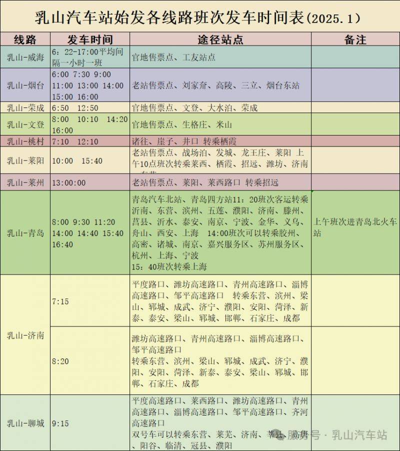 2025乳山汽车站到烟台汽车站时刻表