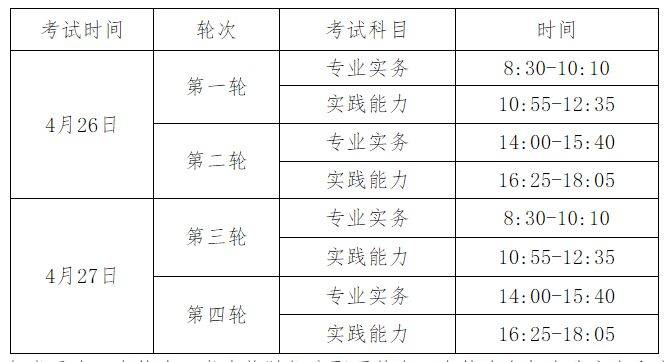 2025年福建护士资格考试网上缴费时间及入口