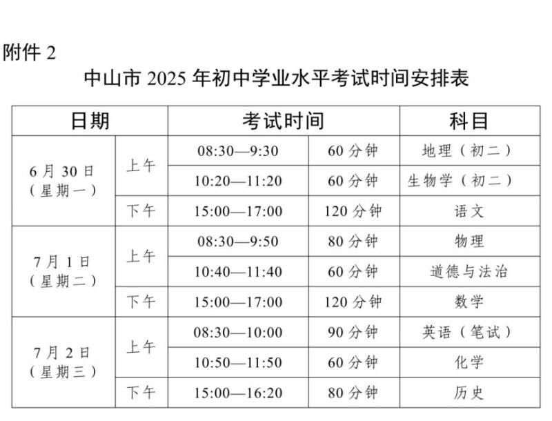 2025年中山市中考考试时间（2）