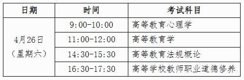 2025年上半年广西高等学校教师资格理论考试公告