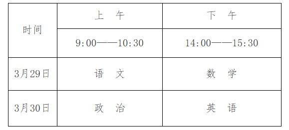 2025海南体育单招考试时间（体育+文化）