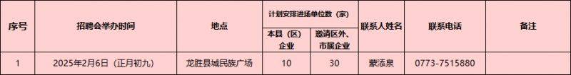 2025桂林春风行动龙胜县招聘会时间及地点安排 2025桂林春风行动龙胜县招聘会时间及地点安排