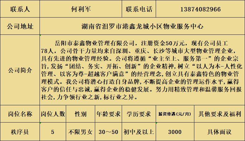 2025岳阳汨罗市春风行动招聘会(时间+地点)(2) 2025岳阳汨罗市春风行动招聘会(时间+地点)(2)