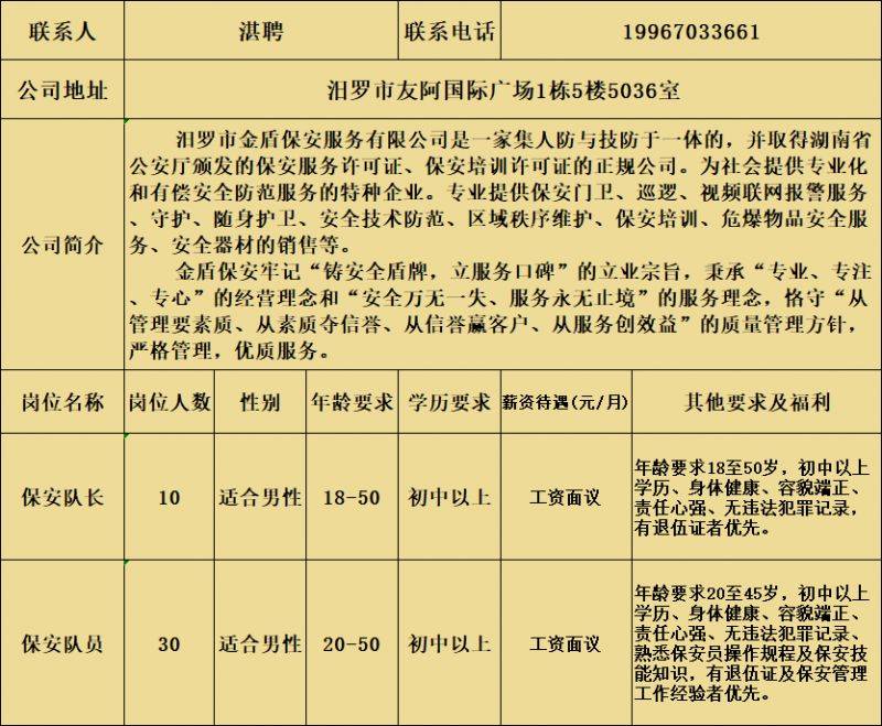 2025岳阳汨罗市春风行动招聘会(时间+地点)(3) 2025岳阳汨罗市春风行动招聘会(时间+地点)(3)