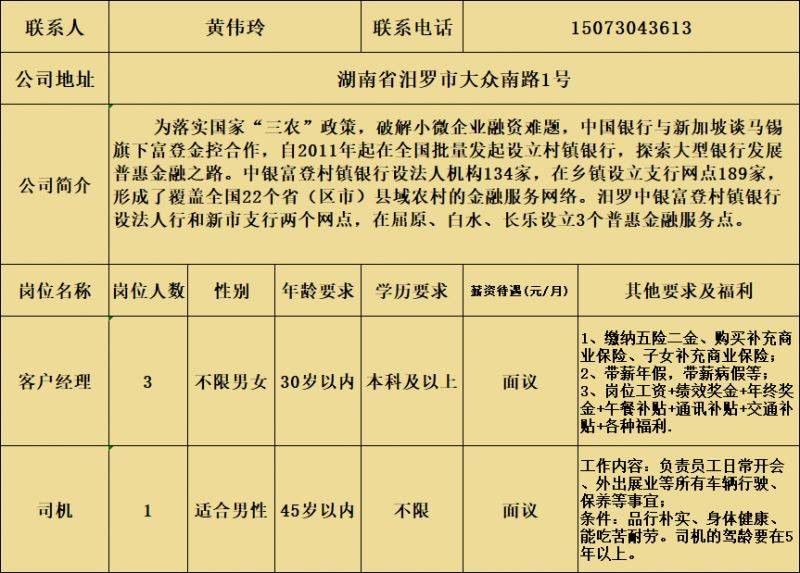 2025岳阳汨罗市春风行动招聘会(时间+地点)(5) 2025岳阳汨罗市春风行动招聘会(时间+地点)(5)