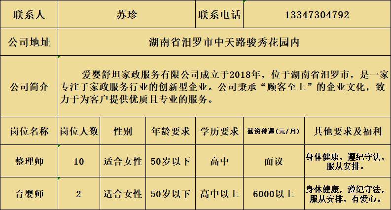 2025岳阳汨罗市春风行动招聘会(时间+地点)(8) 2025岳阳汨罗市春风行动招聘会(时间+地点)(8)