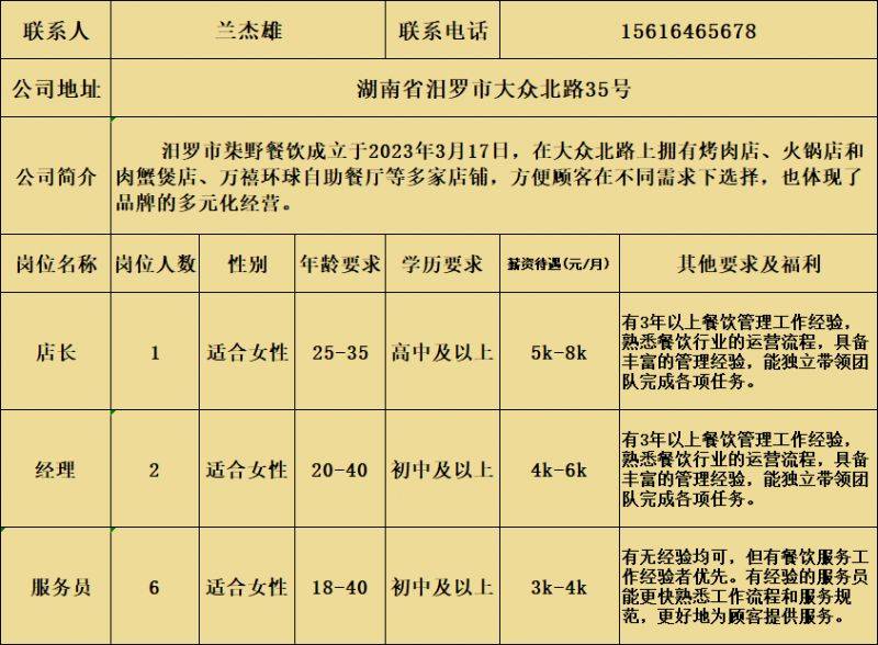 2025岳阳汨罗市春风行动招聘会(时间+地点)(9) 2025岳阳汨罗市春风行动招聘会(时间+地点)(9)