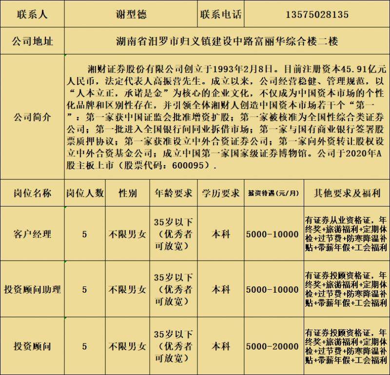 2025岳阳汨罗市春风行动招聘会(时间+地点)(10) 2025岳阳汨罗市春风行动招聘会(时间+地点)(10)