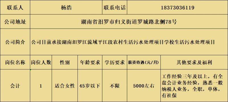 2025岳阳汨罗市春风行动招聘会(时间+地点)(11) 2025岳阳汨罗市春风行动招聘会(时间+地点)(11)