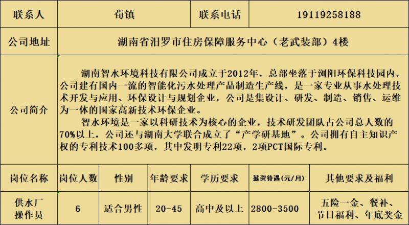 2025岳阳汨罗市春风行动招聘会(时间+地点)(12) 2025岳阳汨罗市春风行动招聘会(时间+地点)(12)