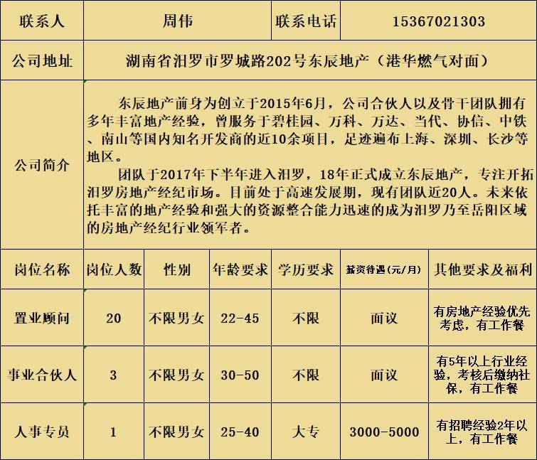 2025岳阳汨罗市春风行动招聘会(时间+地点)(14) 2025岳阳汨罗市春风行动招聘会(时间+地点)(14)