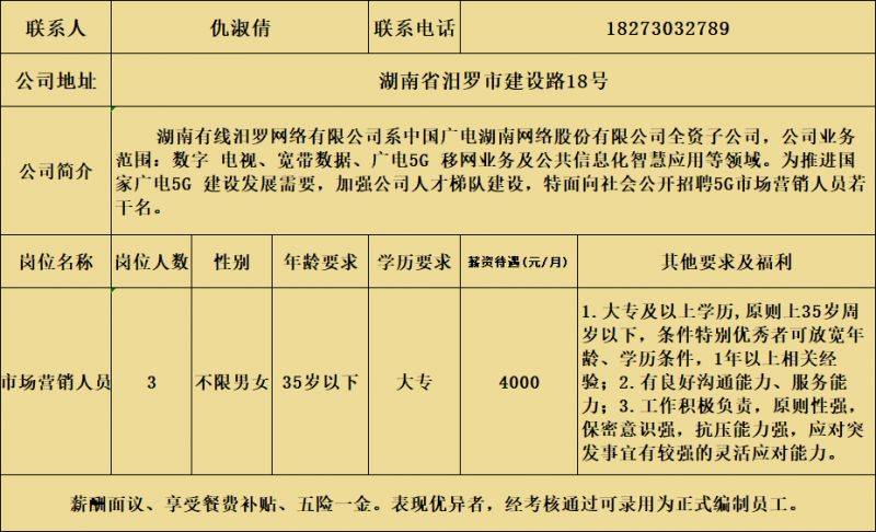 2025岳阳汨罗市春风行动招聘会(时间+地点)(19) 2025岳阳汨罗市春风行动招聘会(时间+地点)(19)