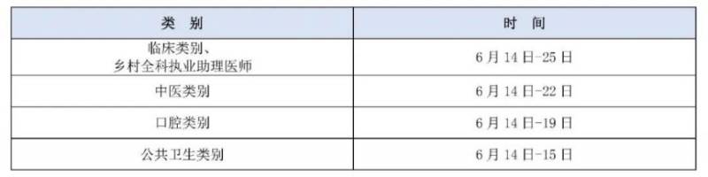2025全国医师资格考试公告