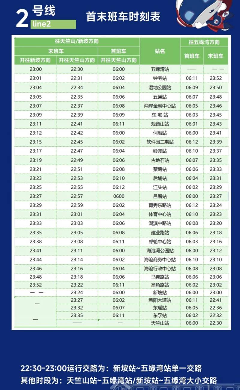 2025元宵节厦门地铁运营时刻表（1号线+2号线+3号线）（2）