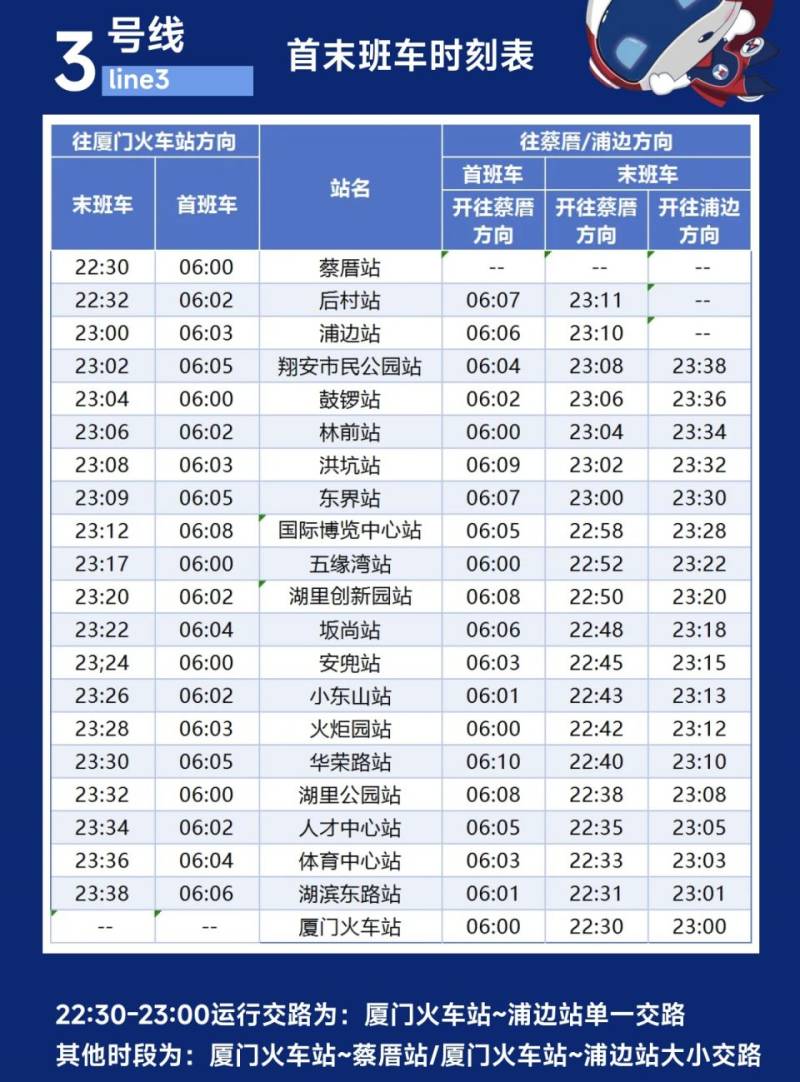 2025元宵节厦门地铁运营时刻表（1号线+2号线+3号线）（3）
