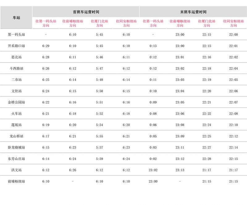 2025厦门元宵节BRT运营时间表+线网图+票价（2）