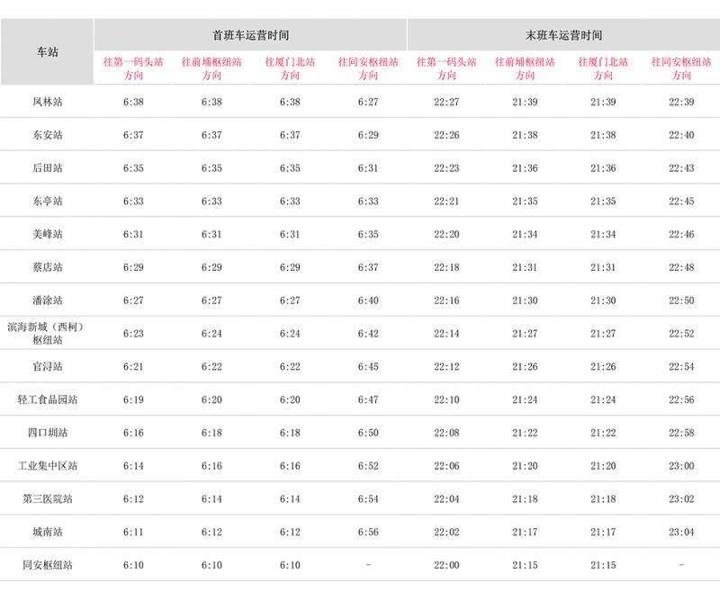 2025厦门元宵节BRT运营时间表+线网图+票价（3）