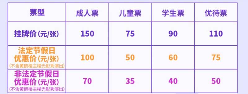 2025夜上黄鹤楼元宵节游园会活动攻略（时间+门票+交通）