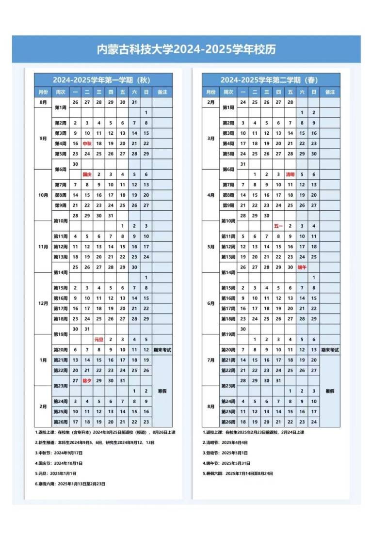 2025内蒙古科技大学春季开学报到时间