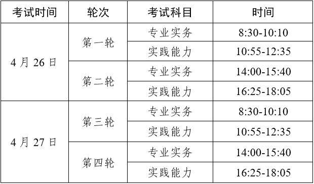 2025年护士执业资格考试公告 2025年护士执业资格考试公告