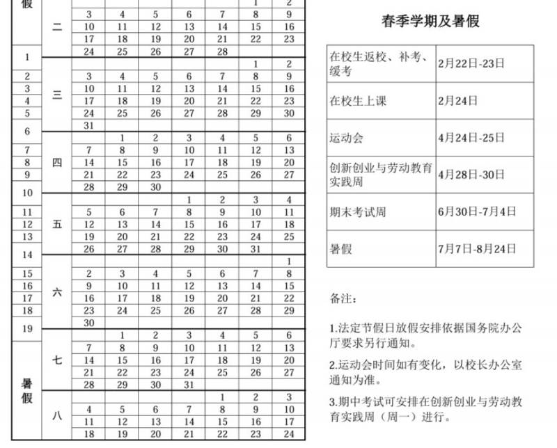 2025秦皇岛各幼儿园开学时间（6）