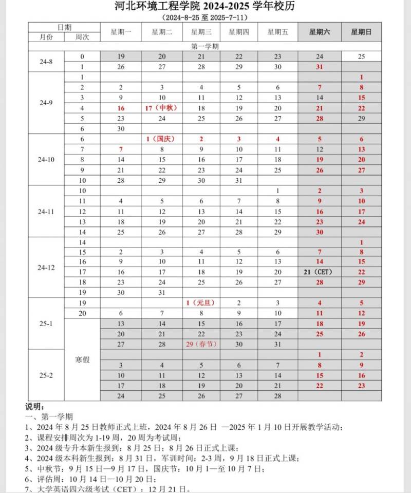 2025秦皇岛各幼儿园开学时间（8）
