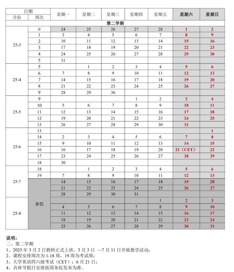 2025秦皇岛各幼儿园开学时间（9）