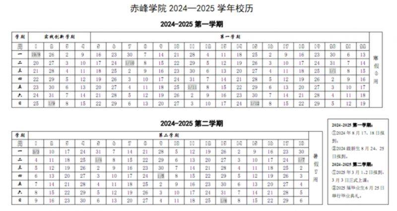 2025年赤峰学院春季开学时间(最新) 2025年赤峰学院春季开学时间(最新)