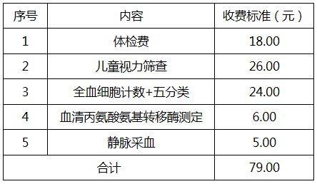 武汉幼儿园入园体检项目及收费标准表2025年