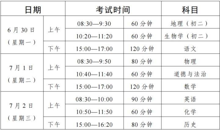 2025广东惠州中考时间