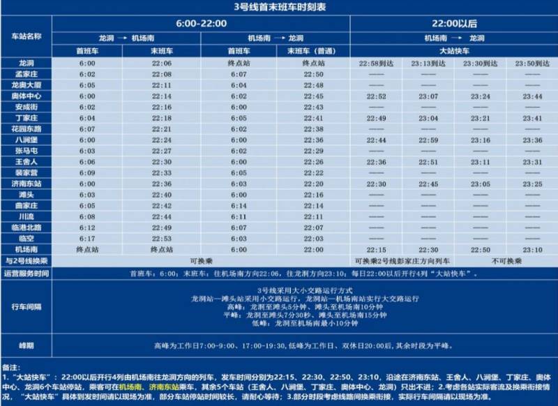 济南地铁三号线首末班车时刻表