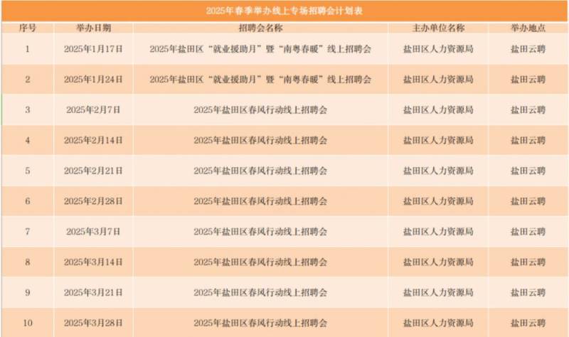 2025年盐田区招聘会时间安排（持续汇总更新）（2）