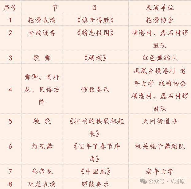 2025岳阳河泊潭喜乐元宵(时间+地点)(2) 2025岳阳河泊潭喜乐元宵(时间+地点)(2)