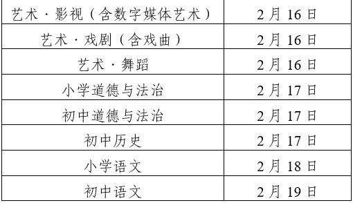 2025人教教材培训入口官网网址（t.pep.com.cn/xjc2025）（2）