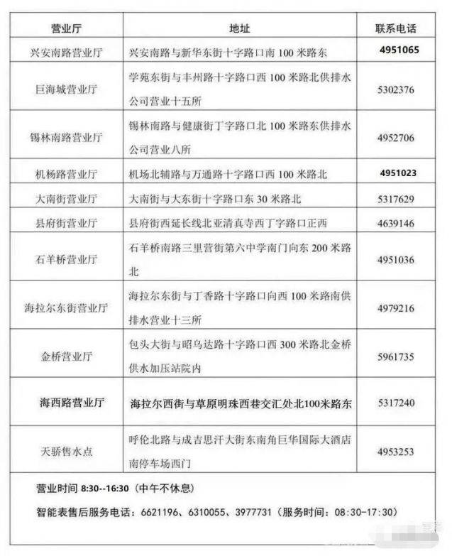 呼和浩特自来水缴费营业厅地址+电话+工作时间