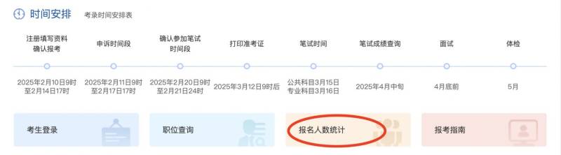 2025福建省考报名人数查询（时间+入口）