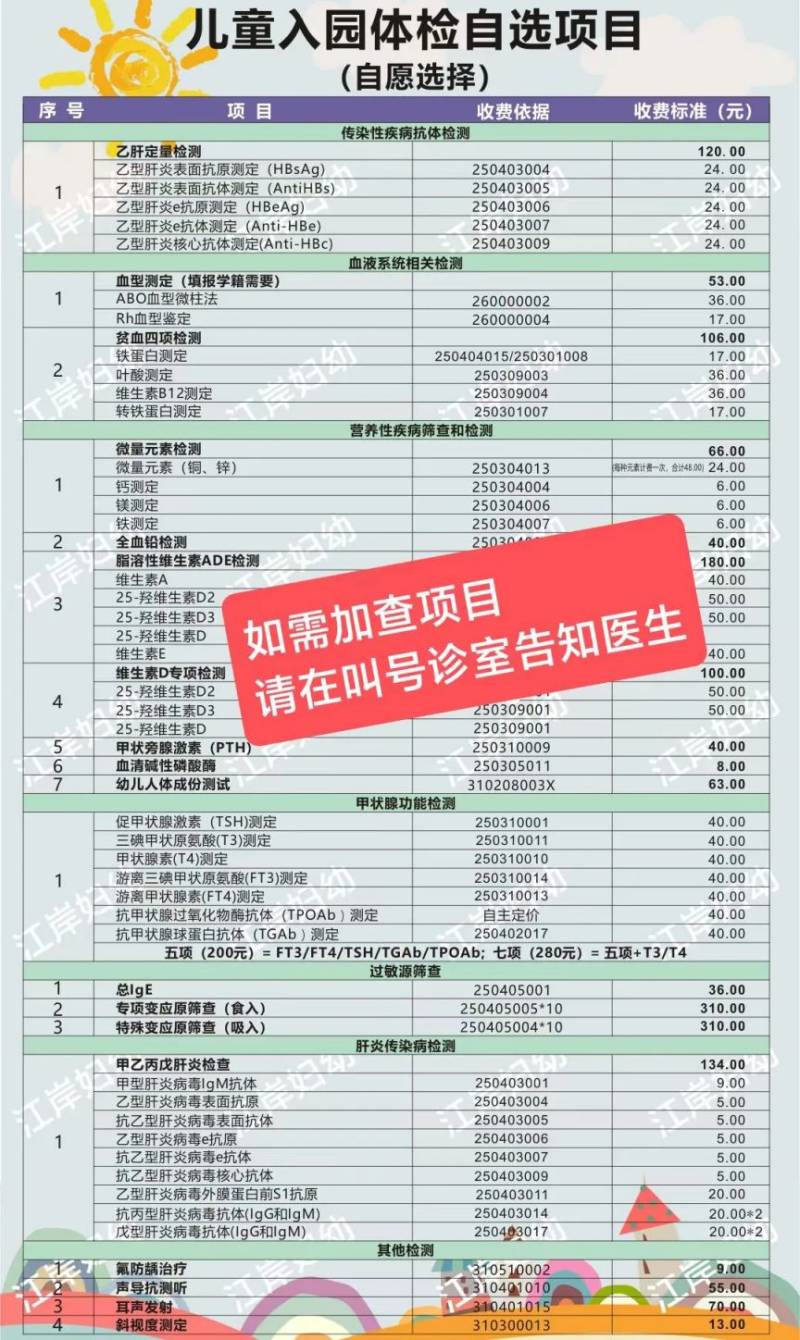 2025年春季武汉江岸区入园入托体检在哪做？附预约体检指南（4）