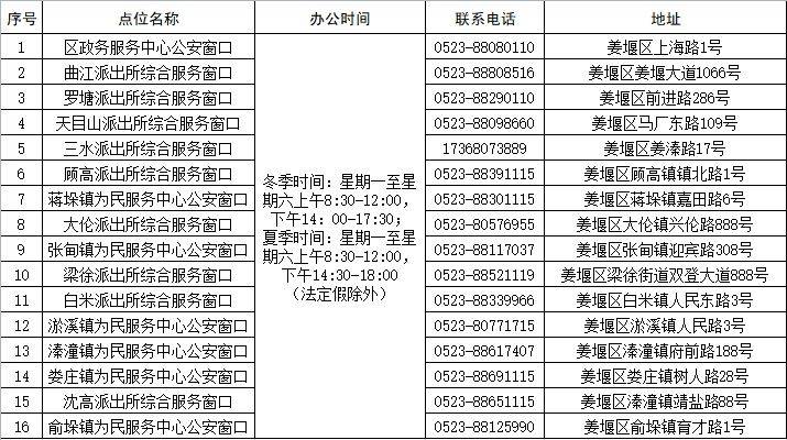 泰州异地身份证办理流程+时间+费用
